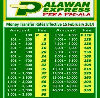palawan money changer rate today|Palawan Pera Padala Rate: Full List Of Palawan Money Remittance Rates.